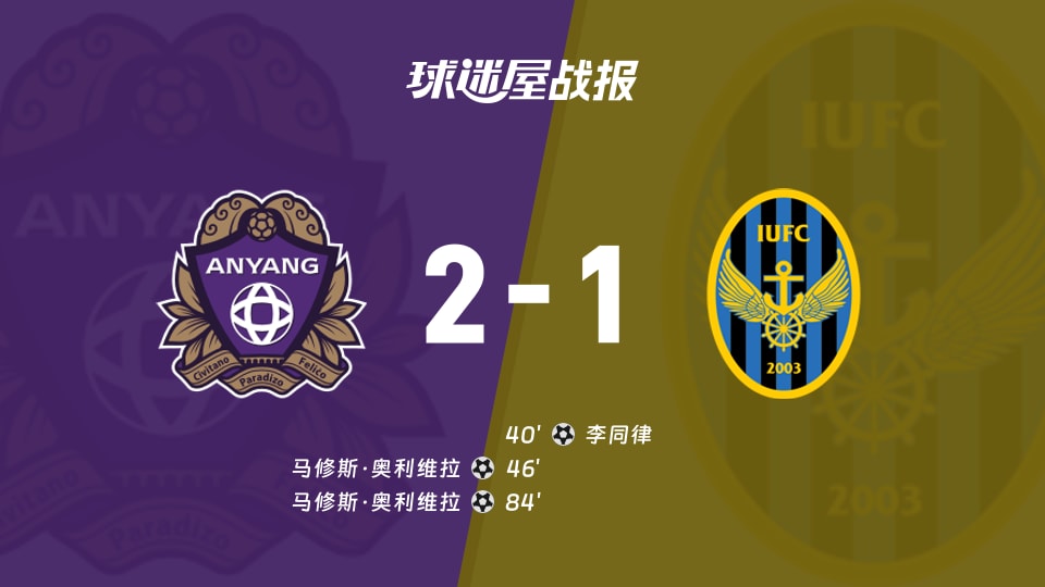 【韩K联联赛第25轮】安养FCvs仁川联比赛结果：安养FC(2-1)仁川联比分战报(2026年08月26日)