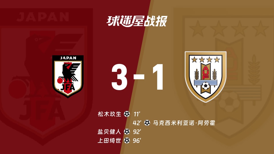【国际友谊九月】日本vs乌拉圭比赛结果：日本(3-1)乌拉圭比分战报(2026年09月24日)