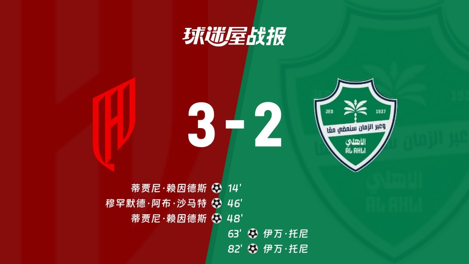【沙特联联赛第6轮】胡拜尔库迪西亚vs吉达国民比赛结果:胡拜尔库迪西亚(3-2)吉达国民比分战报(2026年09月09日)