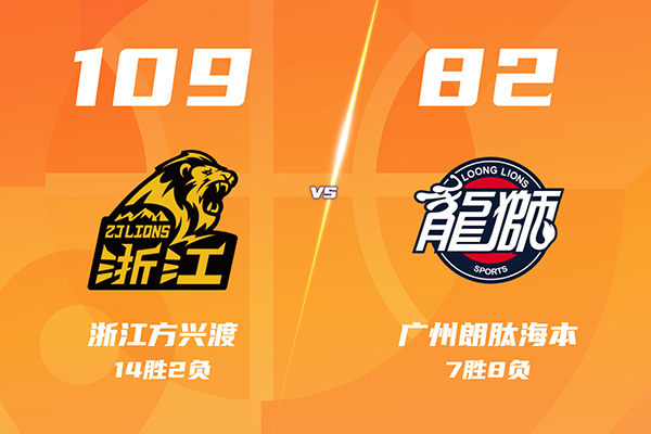 广厦109-82大胜广州，布朗24分，胡金秋16+7