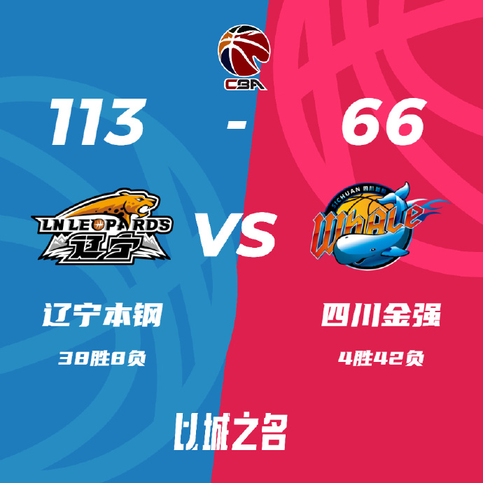 辽宁113-66轻取送四川 莫兰德11中11&22+10 赵继伟8+6