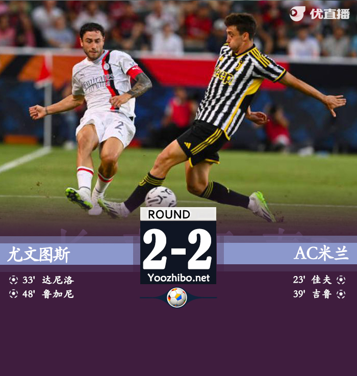 <a href=/zuqiu/juventus/ target=_blank class=infotextkey>尤文图斯</a>vsAC米兰