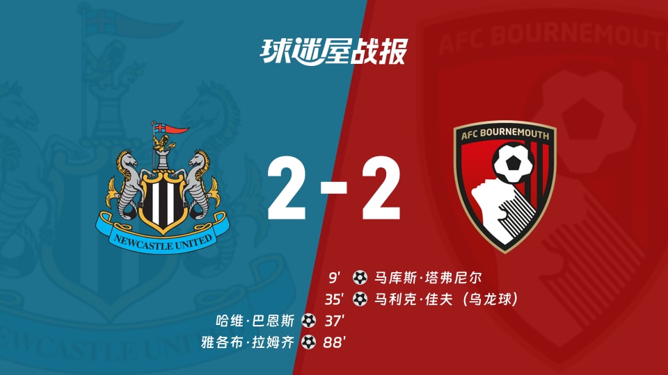 【英超联赛第3轮】纽卡斯尔联vs伯恩茅斯比赛结果:纽卡斯尔联(2-2)伯恩茅斯比分战报(2026年09月05日)